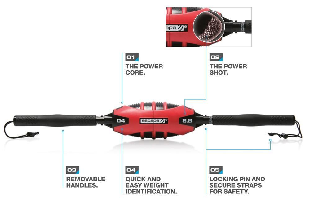 Escape Core Momentum Trainer